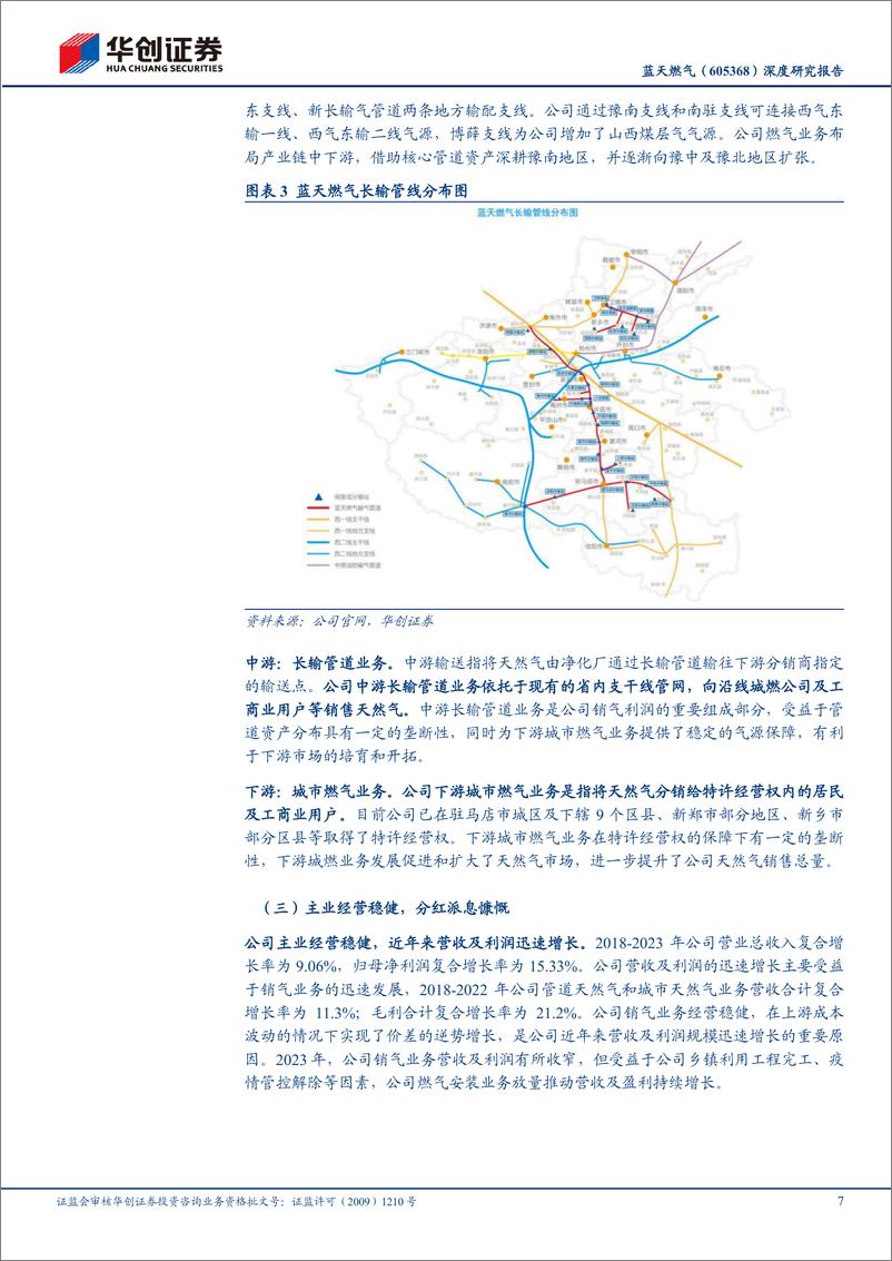 《深度报告-20240331-华创证券-蓝天燃气-605368.SH-深度研究报河南城燃龙主业稳健高分271mb》 - 第7页预览图