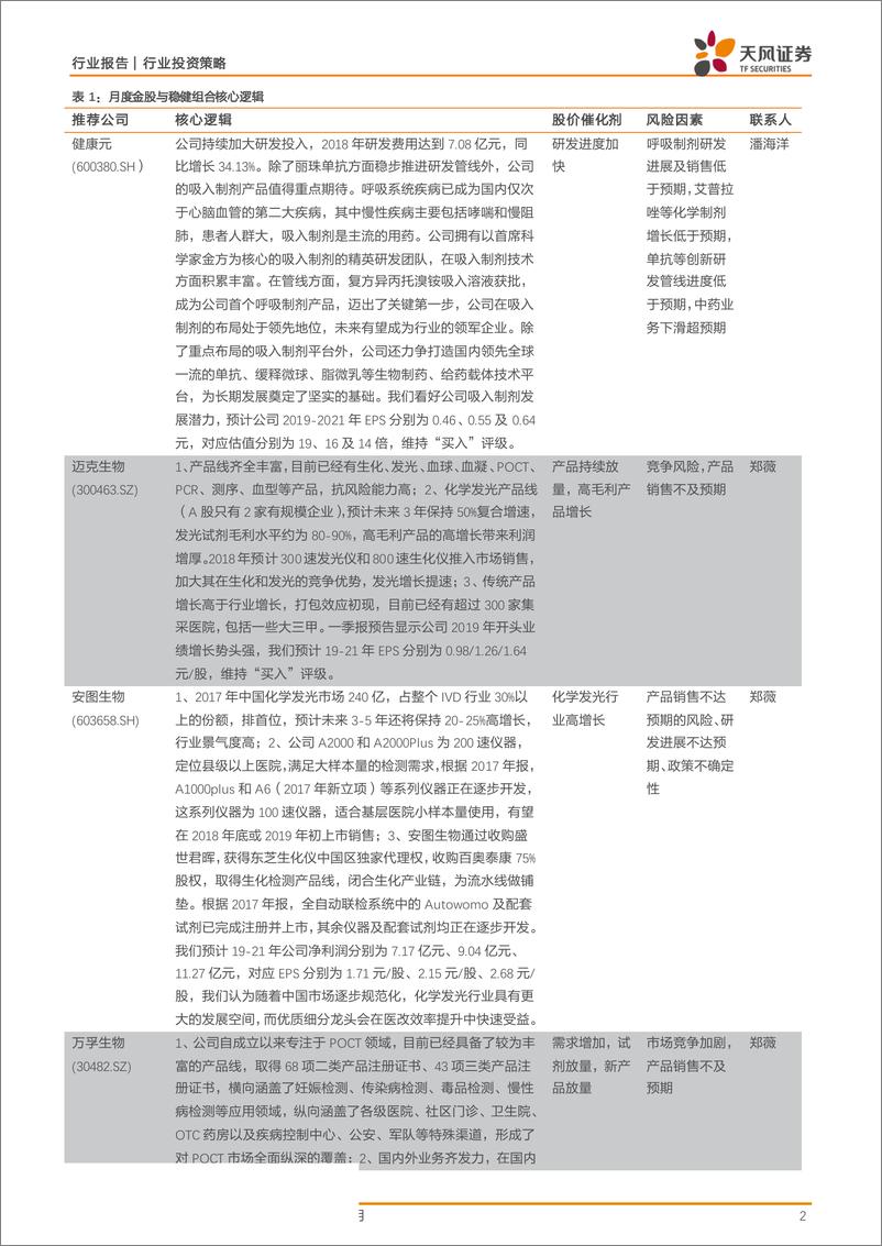 《医药生物行业：关注中报业绩，坚守核心主线把握增量变化-20190804-天风证券-19页》 - 第3页预览图