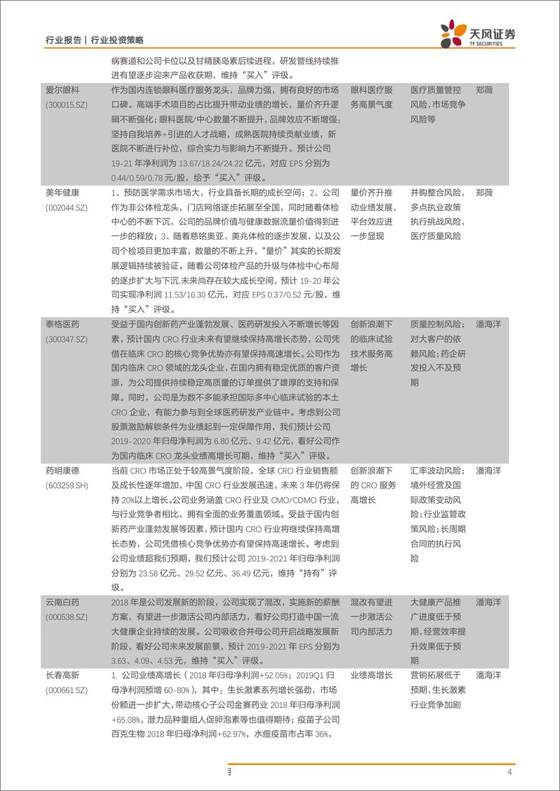 《医药生物行业：关注中报业绩，坚守核心主线把握增量变化-20190804-天风证券-19页》 - 第5页预览图