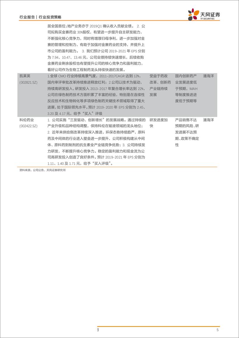 《医药生物行业：关注中报业绩，坚守核心主线把握增量变化-20190804-天风证券-19页》 - 第6页预览图