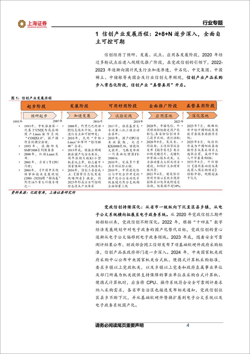 《信创行业复盘与展望：政策高度重视，自主可控加速-241117-上海证券-15页》 - 第4页预览图