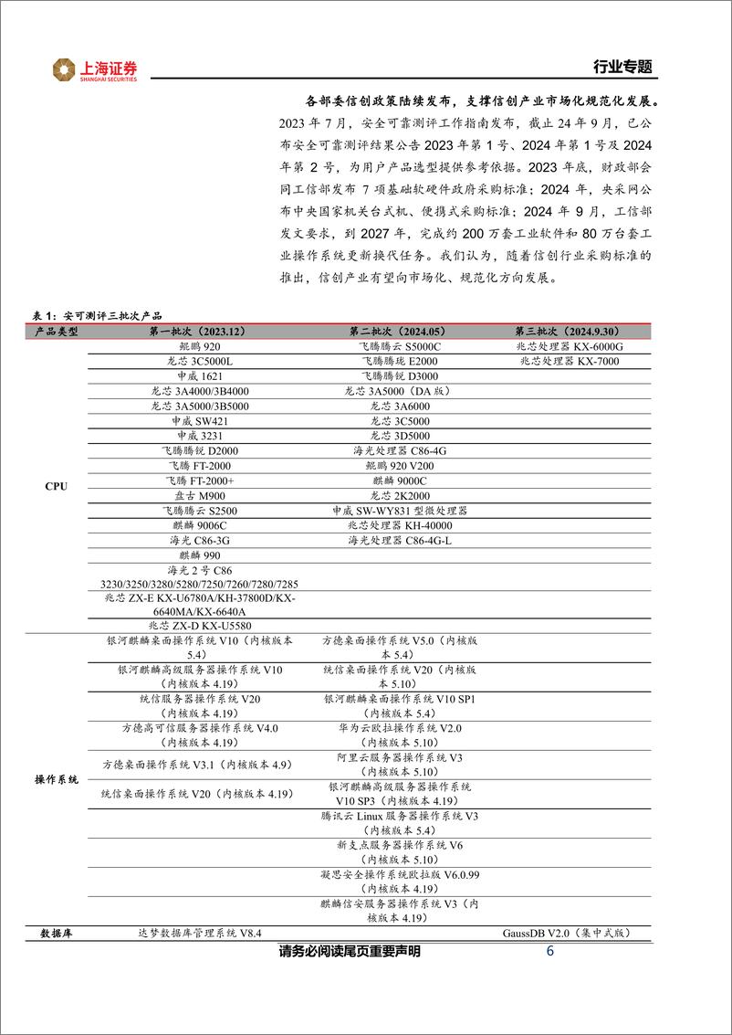 《信创行业复盘与展望：政策高度重视，自主可控加速-241117-上海证券-15页》 - 第6页预览图