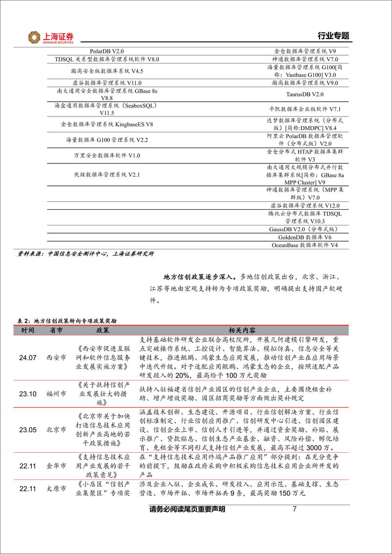 《信创行业复盘与展望：政策高度重视，自主可控加速-241117-上海证券-15页》 - 第7页预览图