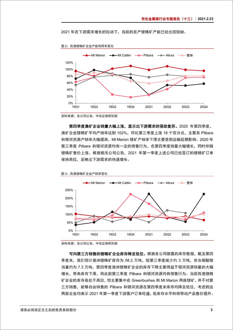 《有色金属锂行业专题报告（十三）：西澳锂矿企业2020年生产经营总结-20210223-中信证券-24页》 - 第6页预览图