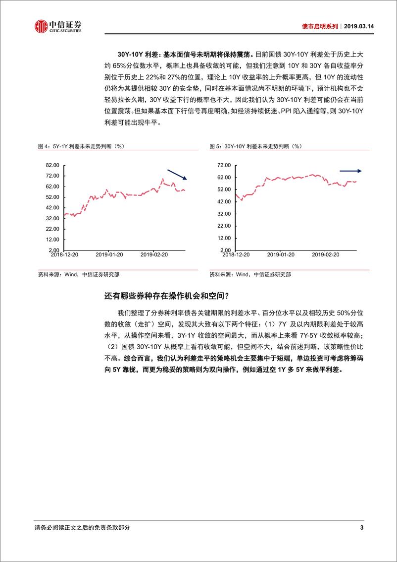 《债市启明系列：利差观察，哪些期限组合有操作空间？-20190314-中信证券-16页》 - 第5页预览图