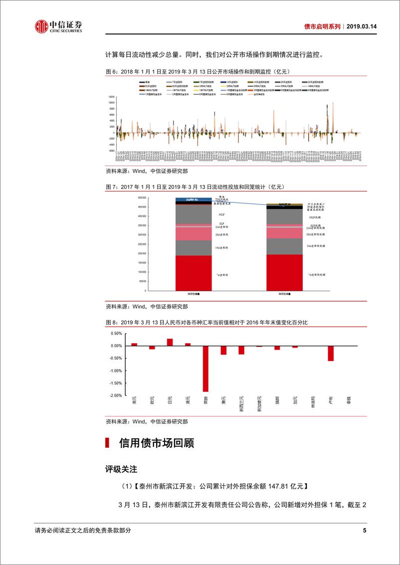 《债市启明系列：利差观察，哪些期限组合有操作空间？-20190314-中信证券-16页》 - 第7页预览图