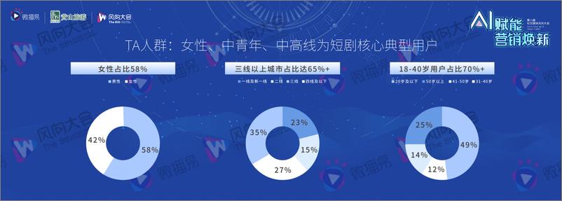 《冉旭：新势力风向标》 - 第8页预览图