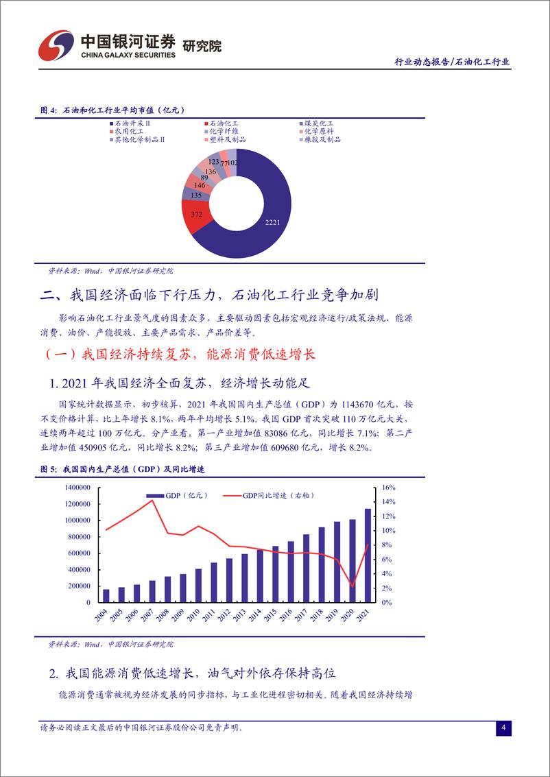 《石油化工行业3月动态报告：油价高位震荡，关注成长性企业表现-20220329-银河证券-23页》 - 第6页预览图