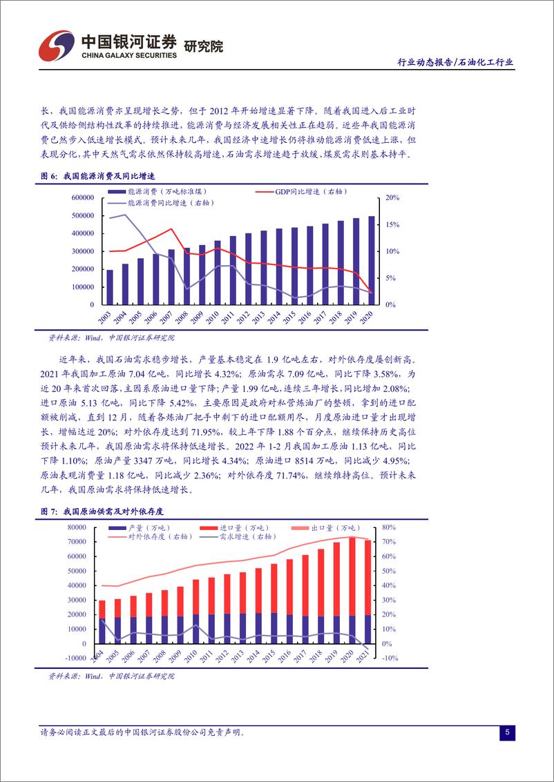 《石油化工行业3月动态报告：油价高位震荡，关注成长性企业表现-20220329-银河证券-23页》 - 第7页预览图