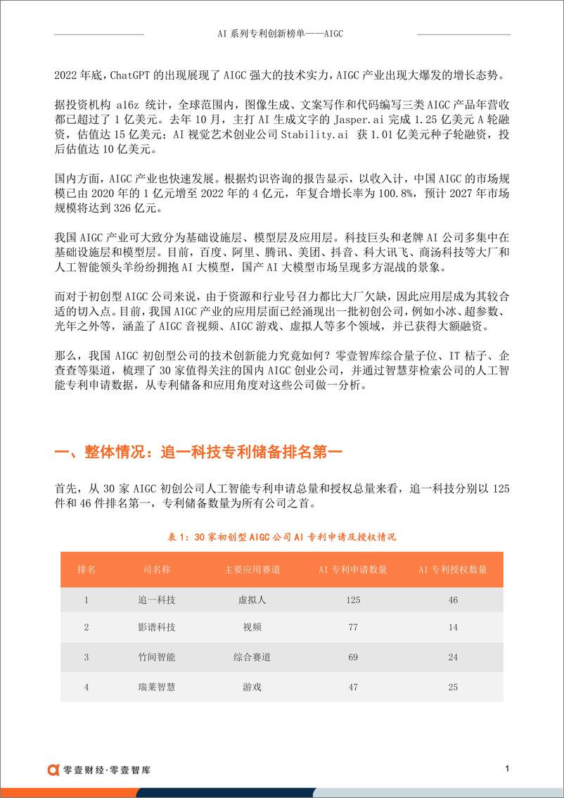 《零壹财经-AIGC大爆发，30家科技公司AI专利排行榜-20230725-9页》 - 第4页预览图