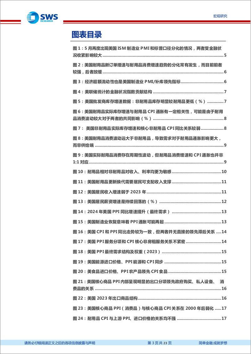 《美国CPI通胀框架更新及展望-探赜索隐：美国通胀前景的起伏(上)-240606-申万宏源-23页》 - 第3页预览图