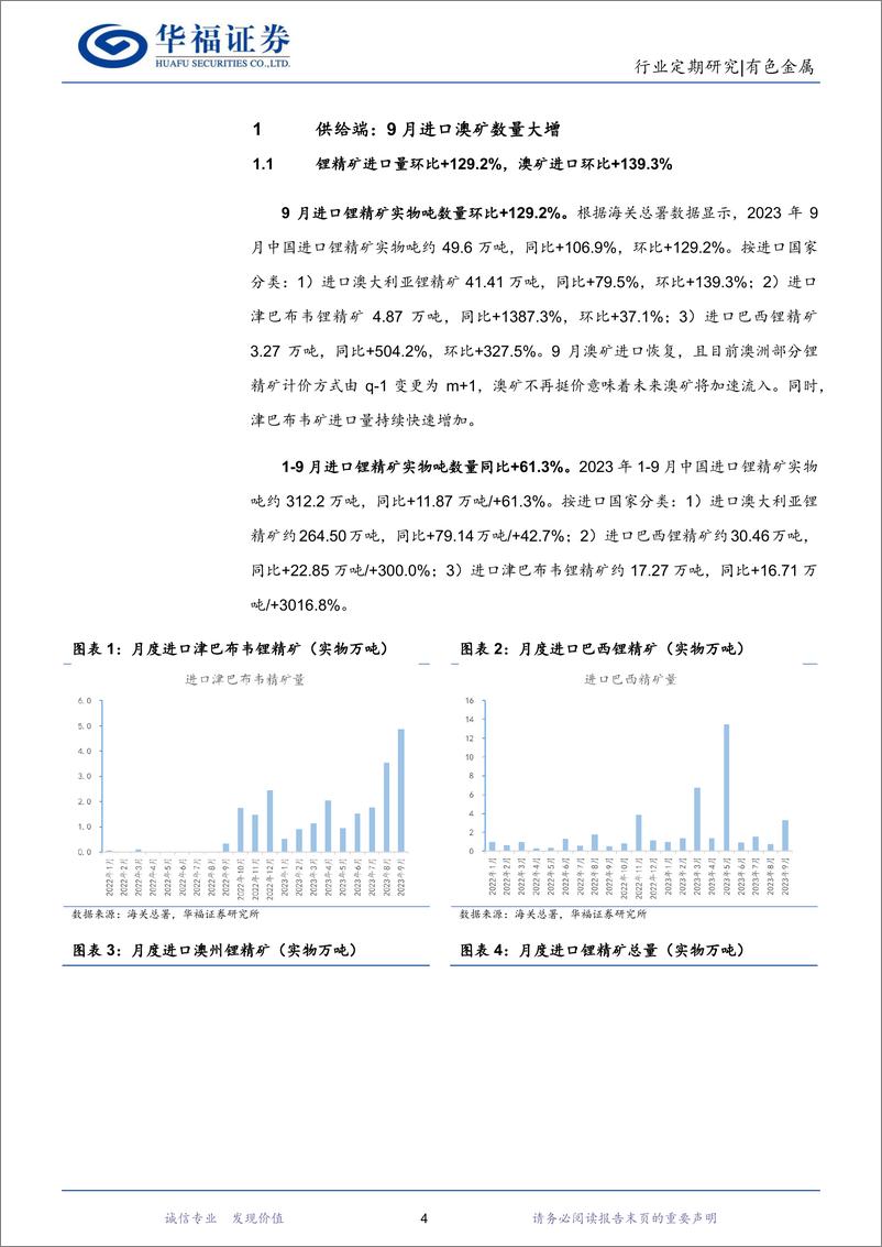 《有色金属行业锂产业链月度跟踪：“金九银十”预期落空致锂继续走弱-20231021-华福证券-18页》 - 第5页预览图