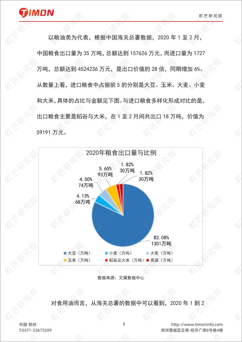 《2022中国农副产品行业研究报告》 - 第6页预览图