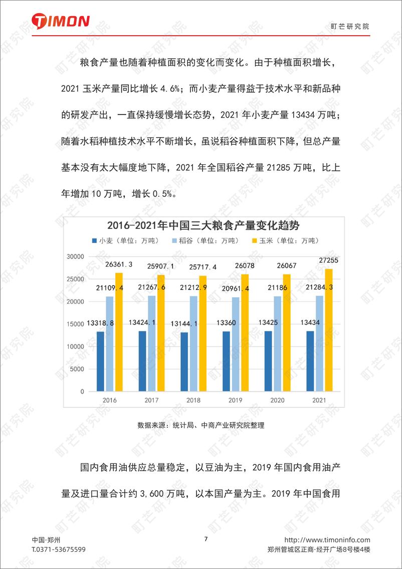 《2022中国农副产品行业研究报告》 - 第8页预览图