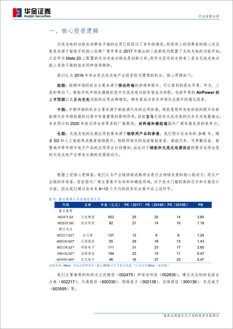 《电子元器件行业：商业应用日渐成熟，无线充电势在必行-20190131-华金证券-29页》 - 第5页预览图