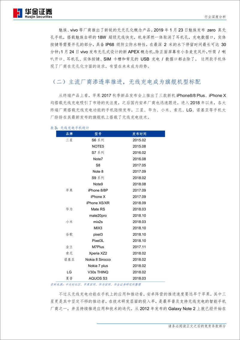 《电子元器件行业：商业应用日渐成熟，无线充电势在必行-20190131-华金证券-29页》 - 第8页预览图