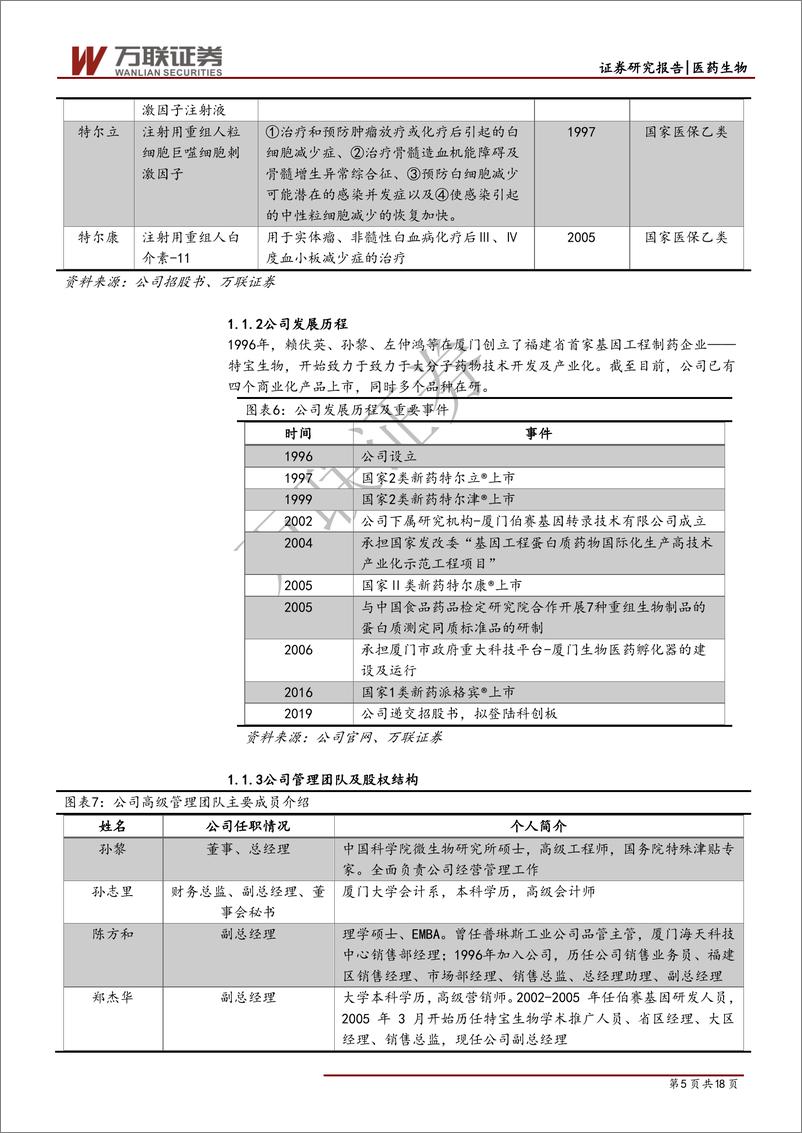 《医药生物行业科创板专题报告之二：特宝生物，重组蛋白药物领域特色型企业-20190527-万联证券-18页》 - 第6页预览图