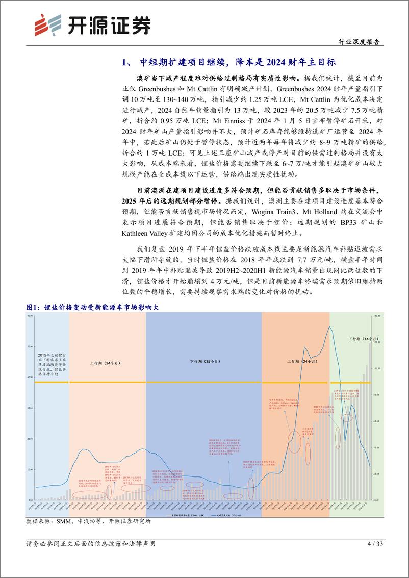 《开源证券：有色金属行业深度报告-澳矿2023Q4追踪-中短期扩建项目继续-降本是2024财年主目标》 - 第4页预览图