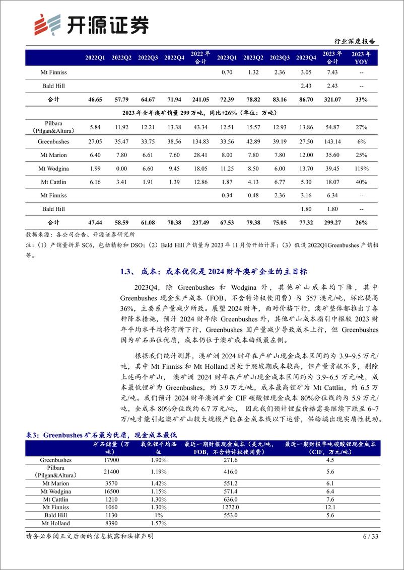 《开源证券：有色金属行业深度报告-澳矿2023Q4追踪-中短期扩建项目继续-降本是2024财年主目标》 - 第6页预览图