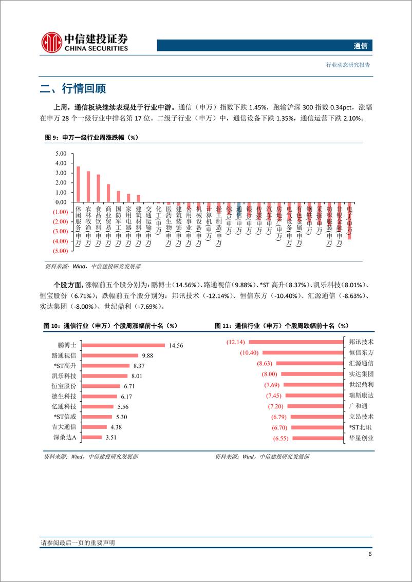 《通信行业动态：新基建持续加码，中国设备商大份额中标电联5G基站集采-20200426-中信建投-22页》 - 第8页预览图