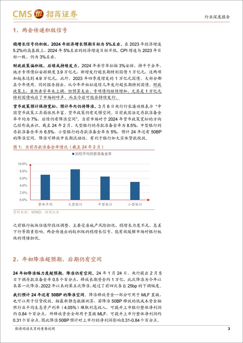 《银行业从两会角度看银行：降准仍有空间，存款挂牌利率下调支撑息差-240312-招商证券-12页》 - 第3页预览图