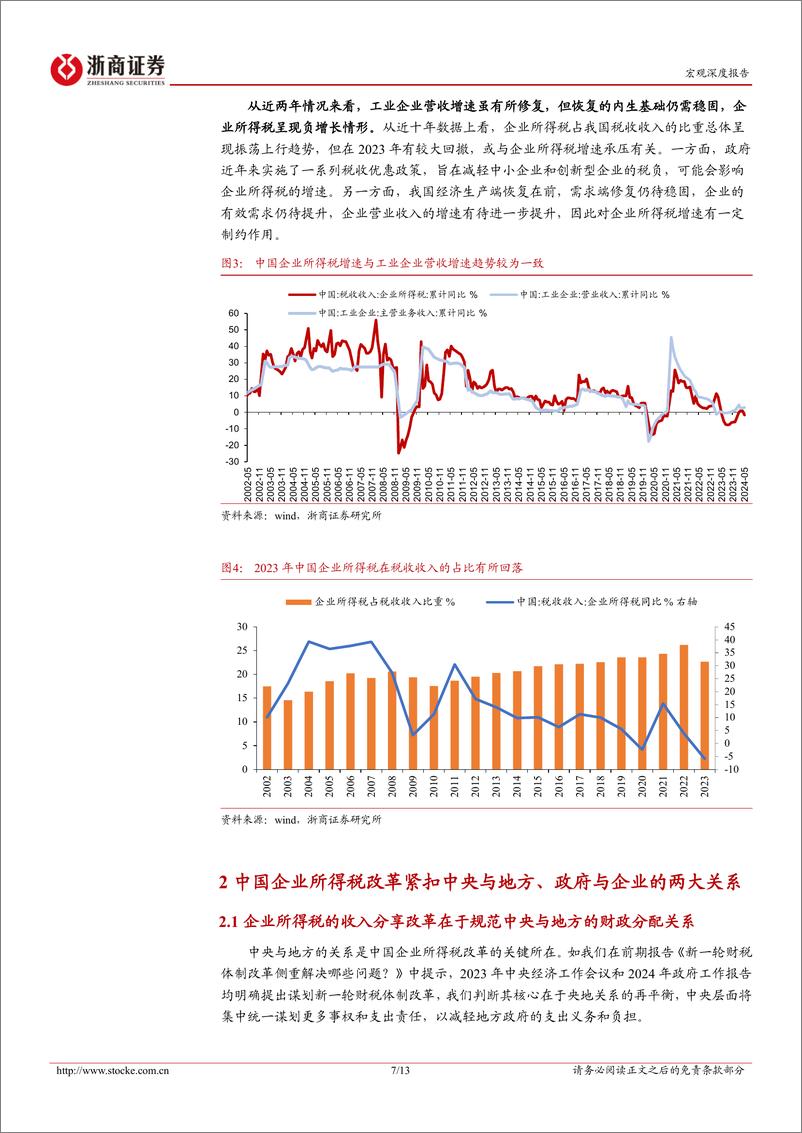 《新一轮财税体制改革系列研究之四：企业所得税知多少？-240705-浙商证券-13页》 - 第7页预览图