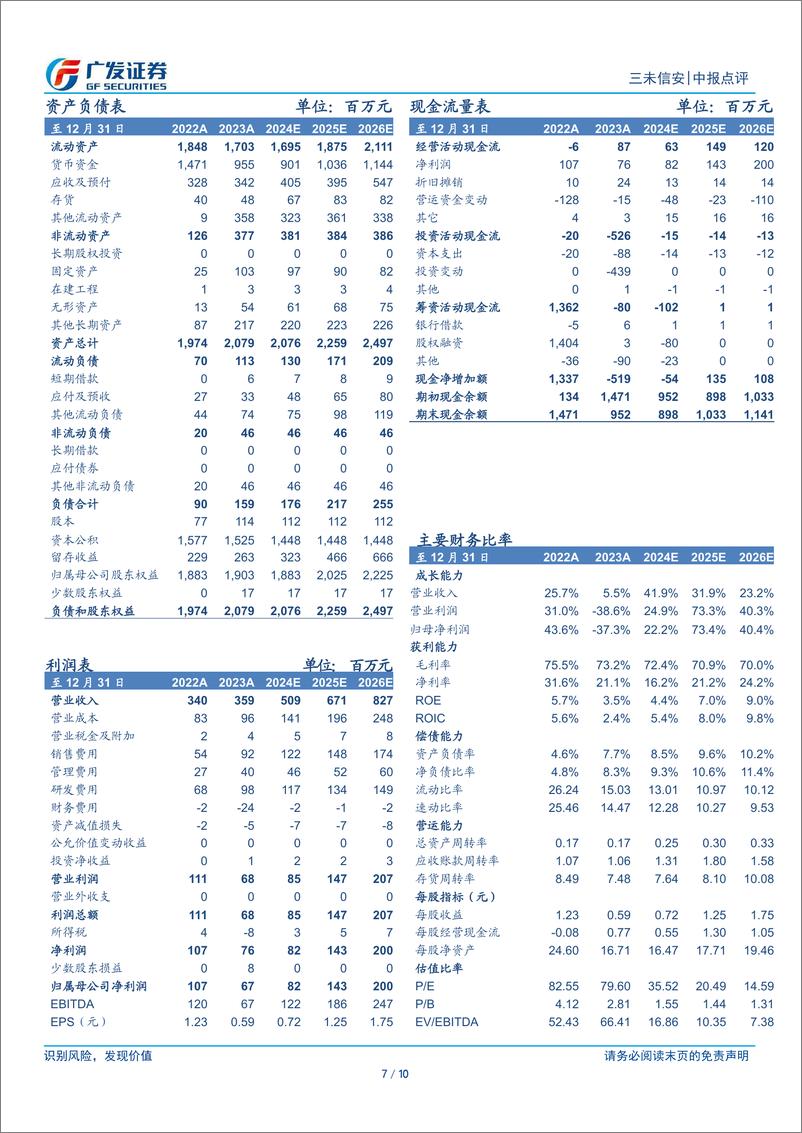 《三未信安(688489)业务扩张期费用增长较快，关注海外市场进展-240909-广发证券-10页》 - 第7页预览图