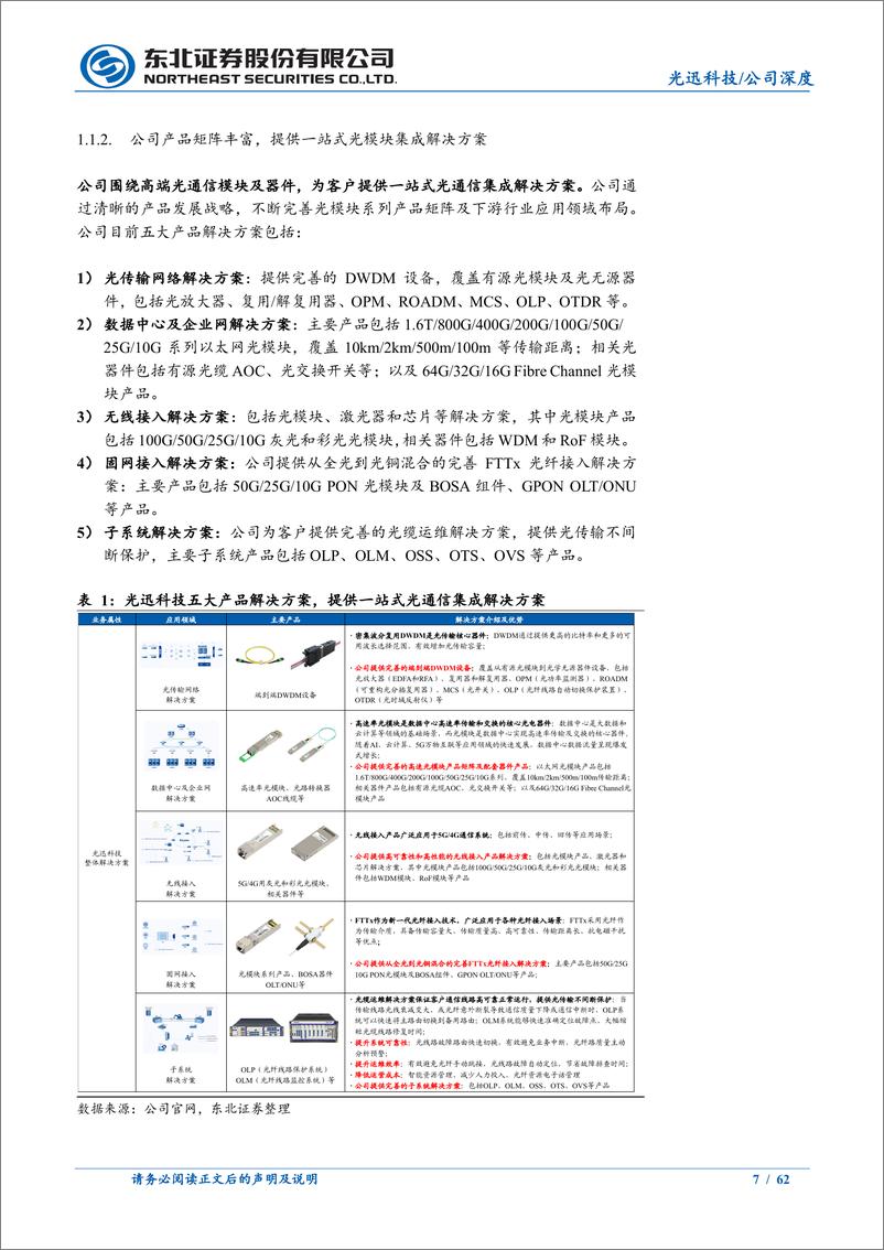 《光迅科技(002281)国内光通信解决方案领先企业，AI“光”连时代“迅”捷启航-240805-东北证券-62页》 - 第7页预览图