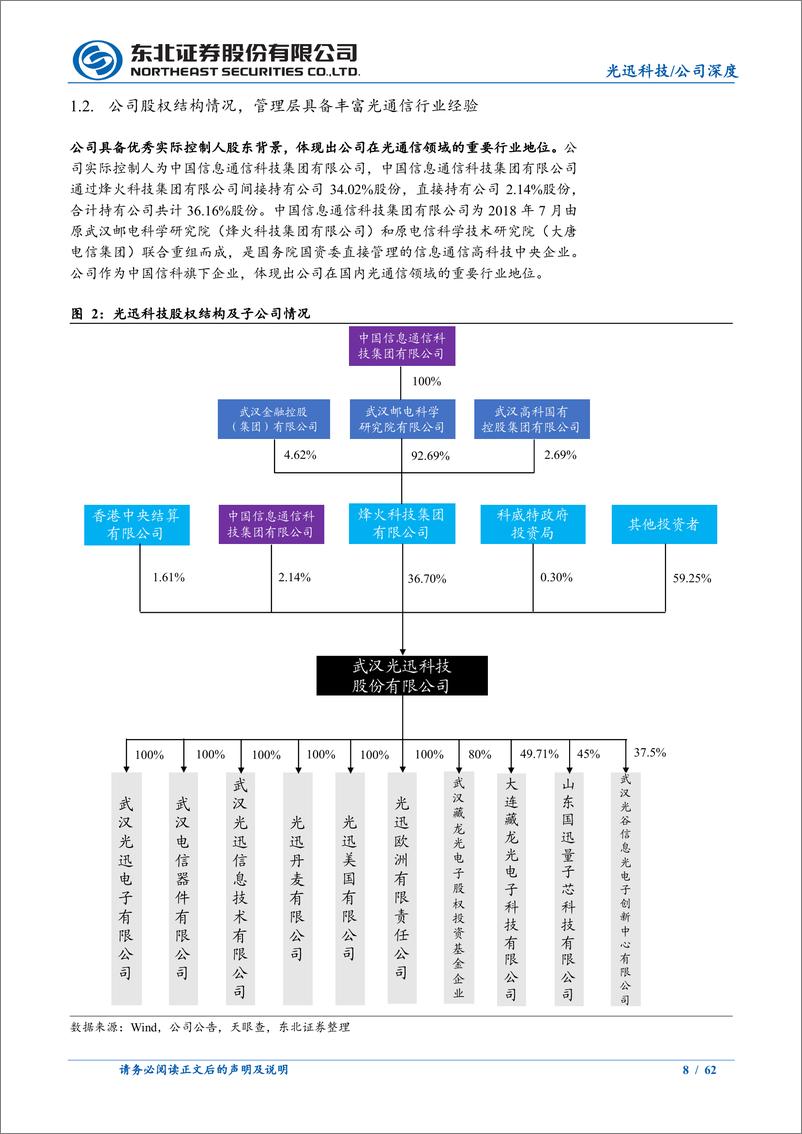 《光迅科技(002281)国内光通信解决方案领先企业，AI“光”连时代“迅”捷启航-240805-东北证券-62页》 - 第8页预览图