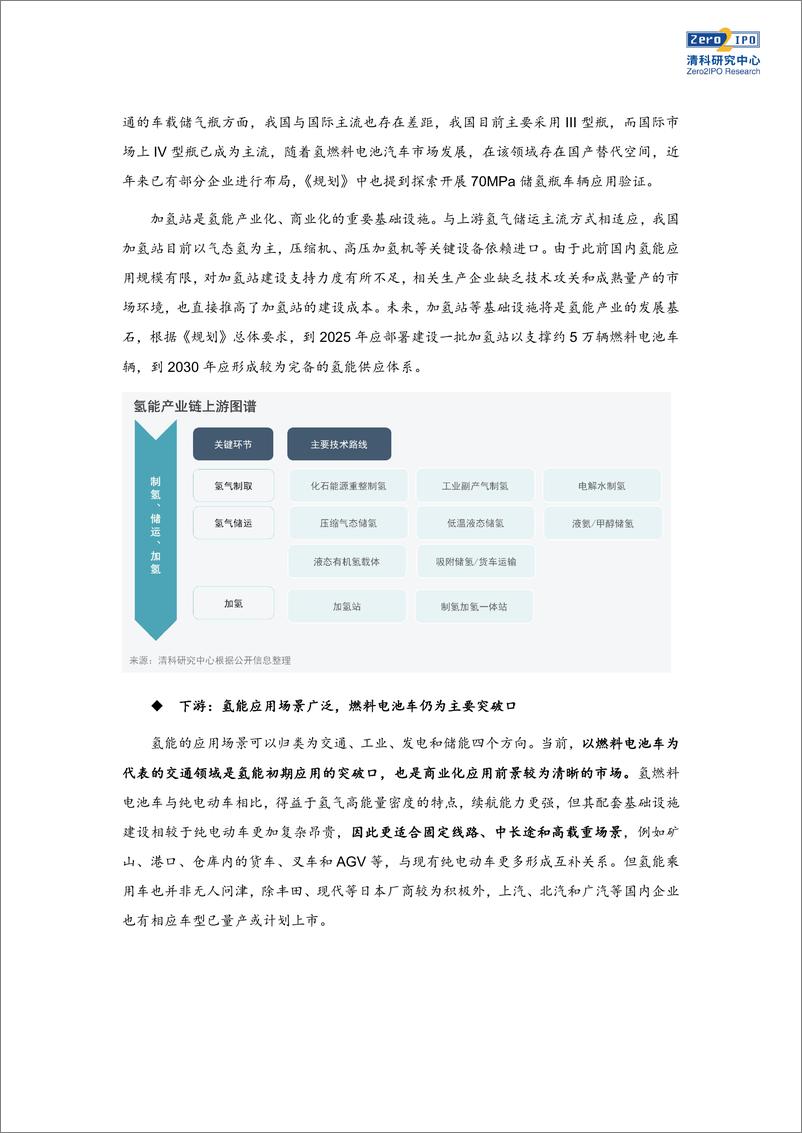 《清科-政策落地成就新风口？氢能产业投资透视-10页》 - 第8页预览图