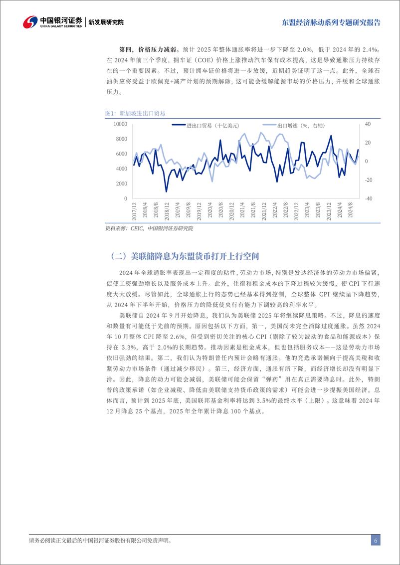 《2025年东盟宏观经济与资本市场展望_亚洲潜力新热土_出海重镇新机遇》 - 第7页预览图