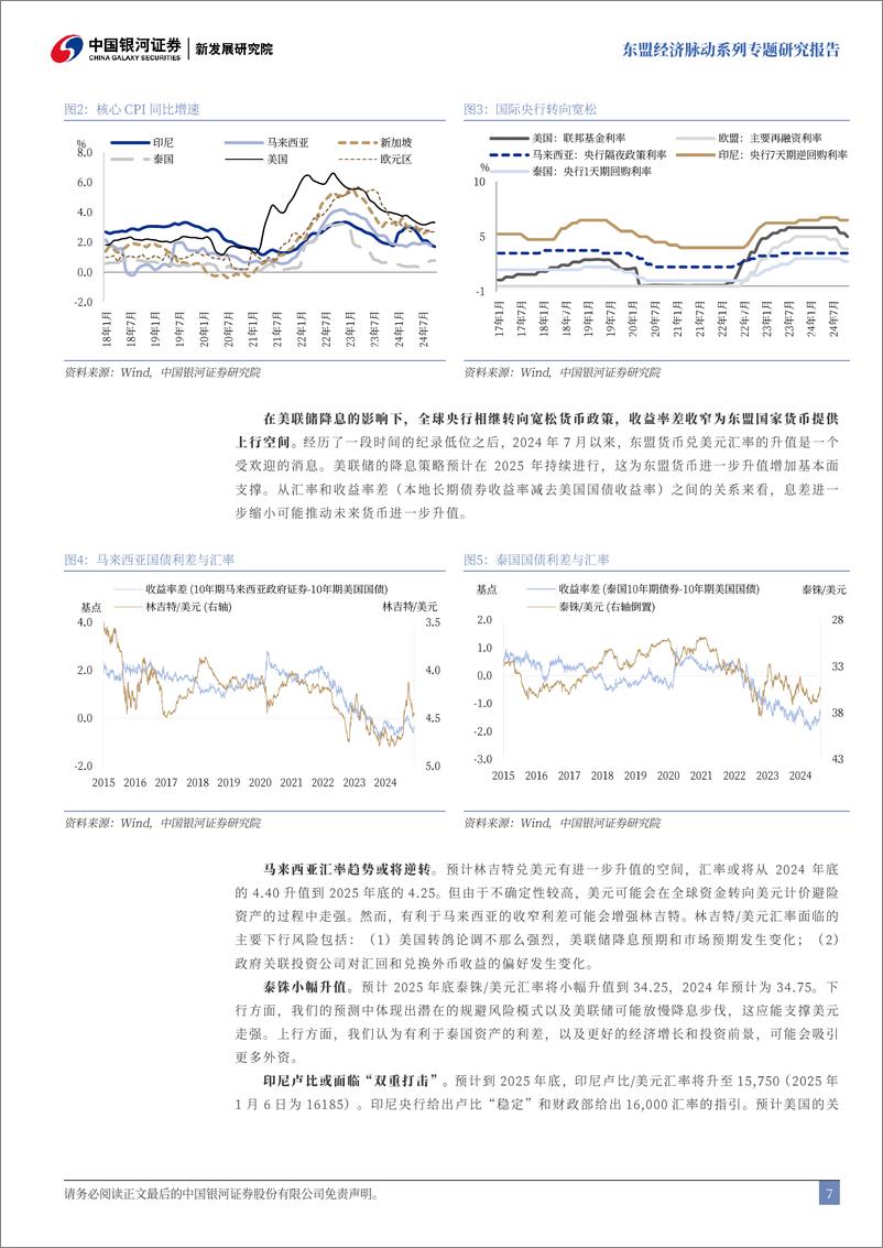 《2025年东盟宏观经济与资本市场展望_亚洲潜力新热土_出海重镇新机遇》 - 第8页预览图