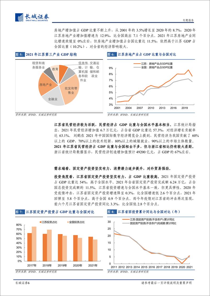 《宏观经济专题报告：江苏经济分析报告-20220727-长城证券-18页》 - 第7页预览图