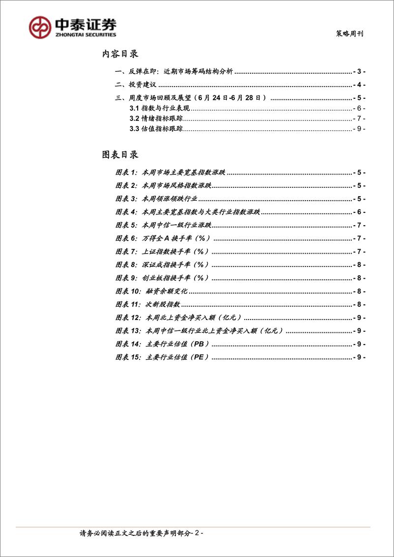 《策略周刊-反弹在即：近期市场筹码结构分析-240629-中泰证券-10页》 - 第2页预览图