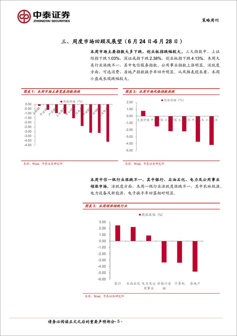 《策略周刊-反弹在即：近期市场筹码结构分析-240629-中泰证券-10页》 - 第5页预览图