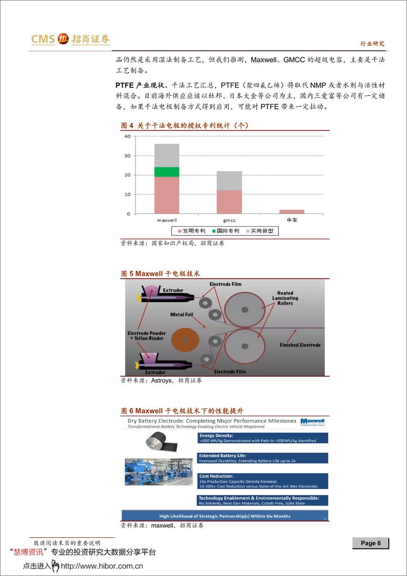 《2020年  【09页】新能源行业动力电池与电气系统系列报告之（四十五）：干法电极与超级电容能在新能源车上应用吗？》 - 第6页预览图