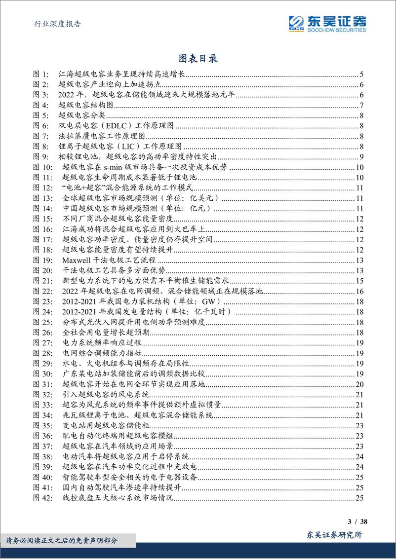 《电子行业深度报告：超级电容，功率型储能黑科技，行业迎来加速拐点-20220920-东吴证券-38页》 - 第4页预览图