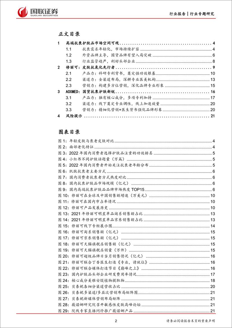 《美容护理行业：高端抗衰市场前景可观，国货品牌崛起正当时-20220927-国联证券-22页》 - 第3页预览图