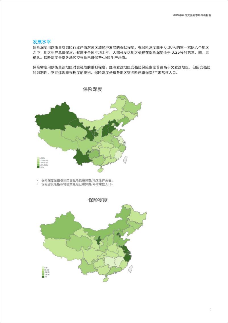 《2018年中国交强险市场分析报告》 - 第8页预览图