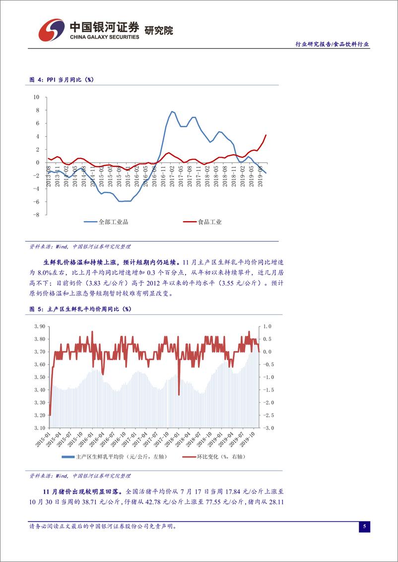 《食品饮料行业11月行业动态报告：猪价近期明显回落，11月板块有所调整-20191129-银河证券-35页》 - 第7页预览图