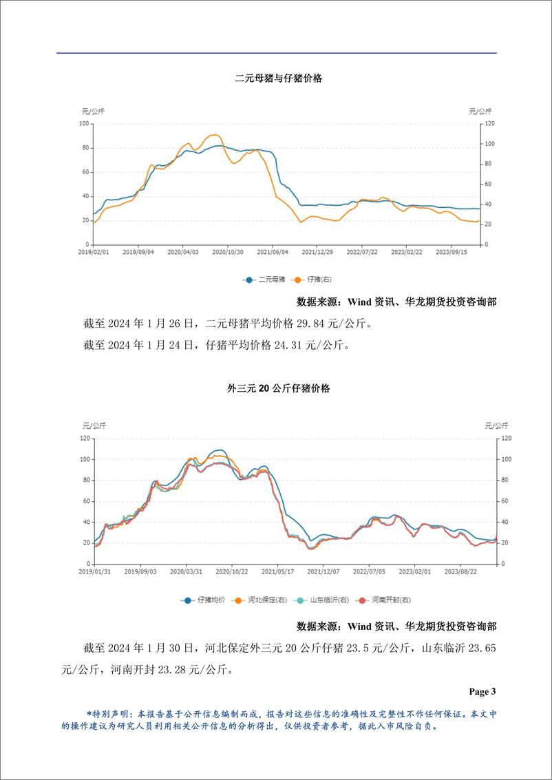 《生猪月报：现货偏强期价走弱，盘面维持底部震荡-20240201-华龙期货-21页》 - 第4页预览图