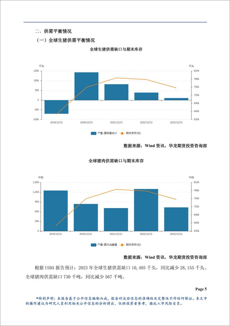 《生猪月报：现货偏强期价走弱，盘面维持底部震荡-20240201-华龙期货-21页》 - 第6页预览图