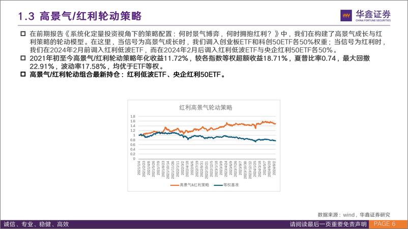 《指数基金投资%2b：红利风格企稳回升，推荐关注有色ETF-240819-华鑫证券-29页》 - 第6页预览图