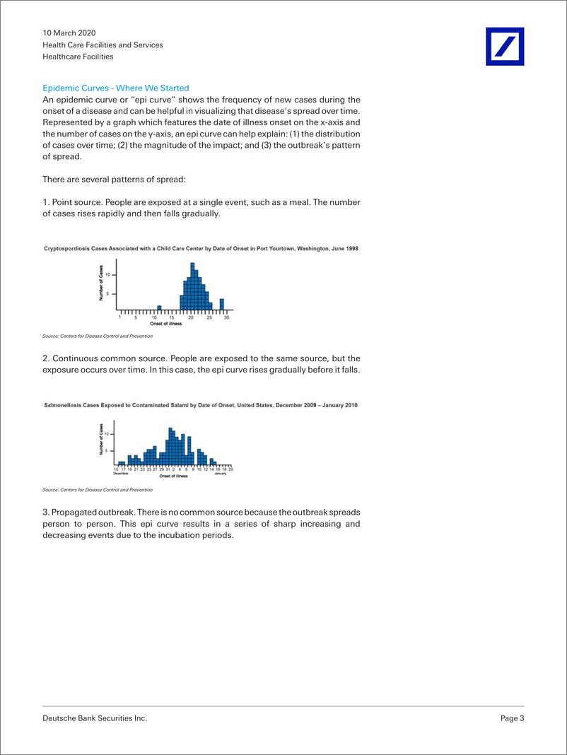 《德银-全球-医疗卫生行业-跨医疗研究：DB最初的Covid-19预测-2020.3.10-35页》 - 第4页预览图