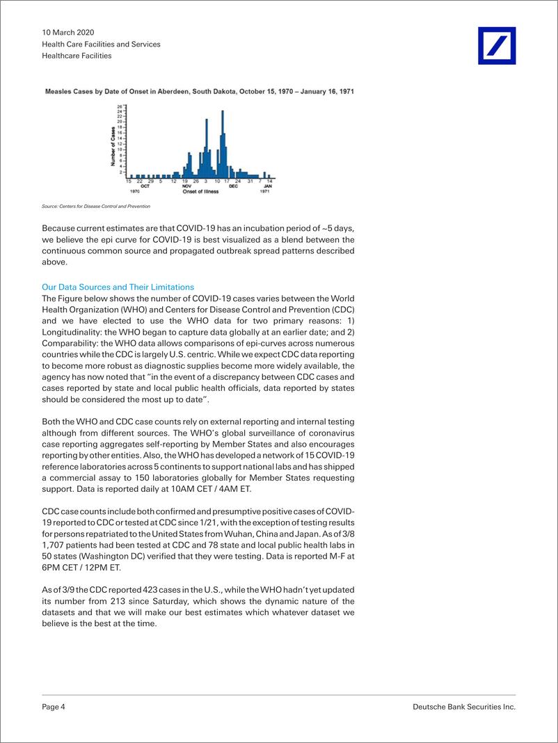 《德银-全球-医疗卫生行业-跨医疗研究：DB最初的Covid-19预测-2020.3.10-35页》 - 第5页预览图