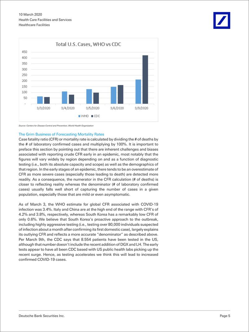 《德银-全球-医疗卫生行业-跨医疗研究：DB最初的Covid-19预测-2020.3.10-35页》 - 第6页预览图