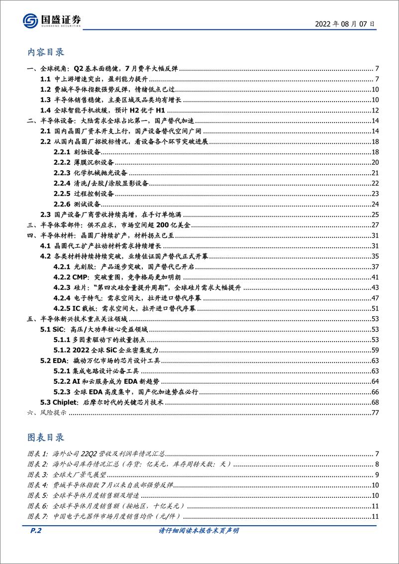 《2022半导体行业深度：国产替代2.0：新兴需求崛起》 - 第2页预览图