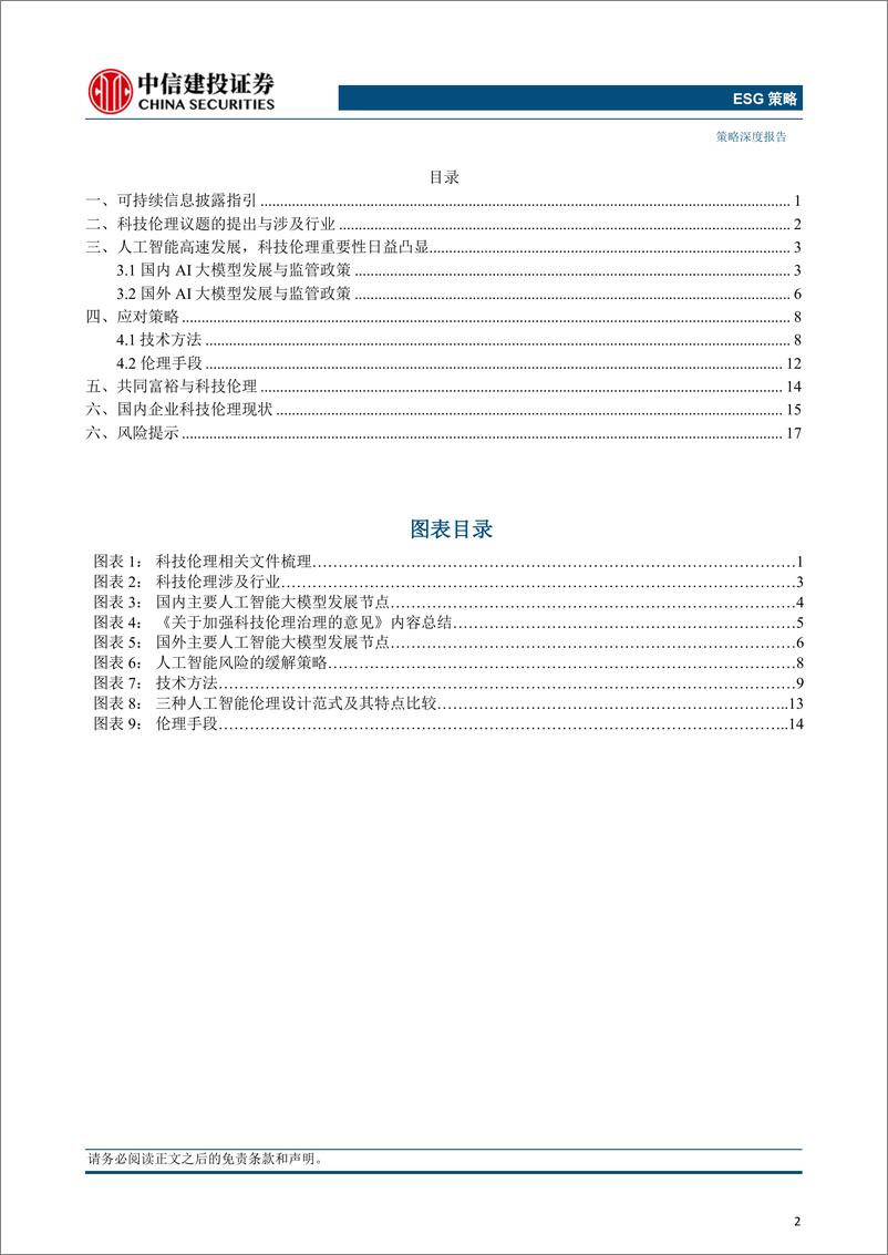 《AI专题_数据安全与道德边界_大语言模型的ESG视角》 - 第2页预览图