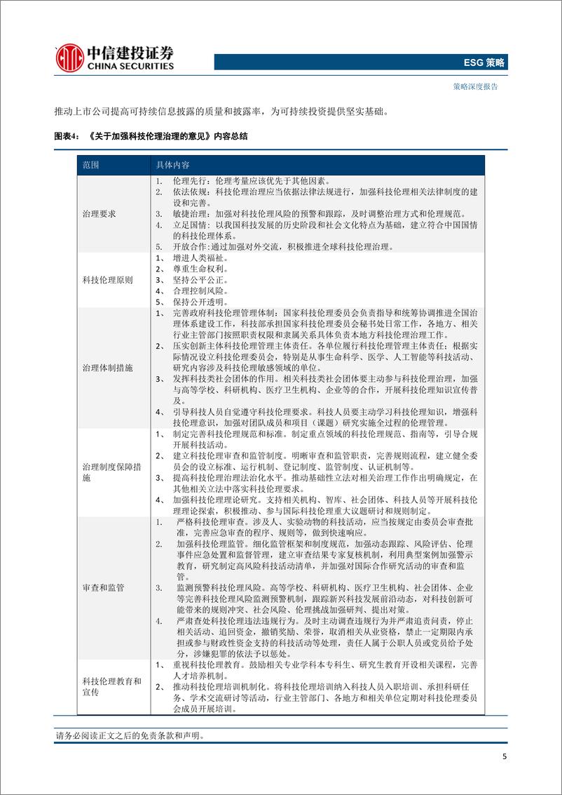 《AI专题_数据安全与道德边界_大语言模型的ESG视角》 - 第7页预览图