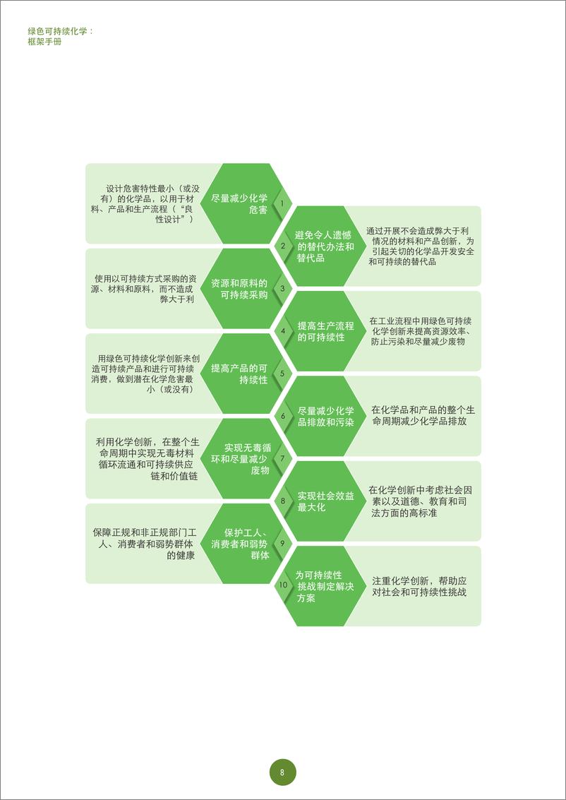 《绿色可持续化学：框架手册-UN》 - 第8页预览图